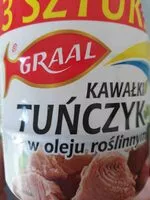 Suhkru kogus sees Kawałki tuńczyka w oleju roślinnym