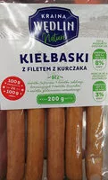 चीनी की मात्रा Kiełbaski z Filetem z Kurczaka