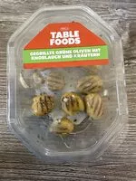 入っている砂糖の量 gegrillte grüne Oliven mit Knoblauch und Kräutern