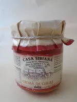 Sugar and nutrients in Casa sibiana