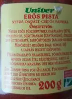 Quantité de sucre dans Erös Pista - nyers darált csípős paprika