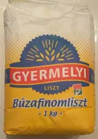 Sugar and nutrients in Gyermelyi