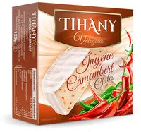 Sugar and nutrients in Tihany