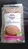 Jumlah gula yang masuk Csicseriborsó