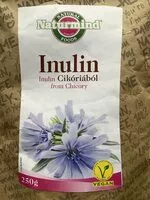 Jumlah gula yang masuk inulin