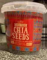 Quantité de sucre dans Chia Seeds