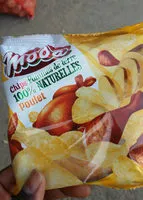 入っている砂糖の量 Chips poulet
