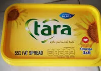 Сахар и питательные вещества в Margarine industries