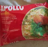 Gula dan nutrisi di dalamnya Apollo