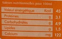 Suhkru kogus sees Lait Demi écrème Uht Jaouda