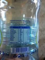 Şeker ve besinler Eau de source