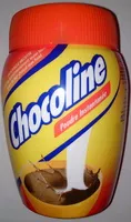 Jumlah gula yang masuk Chocoline