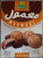 Jumlah gula yang masuk maamoul
