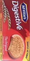 入っている砂糖の量 Digestive The Original