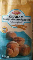 Количество сахара в Graham Täysjyvävehnäjaiuho