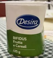 Amount of sugar in Yogurt
