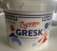 入っている砂糖の量 Gresk youghurt Naturell