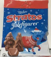 Jumlah gula yang masuk Strator Julefigurer