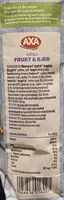Количество сахара в Musli frukt & bær