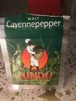 含糖量 Cayennepepper
