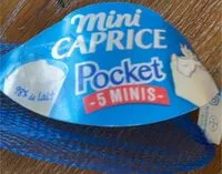 Jumlah gula yang masuk Mini Caprice