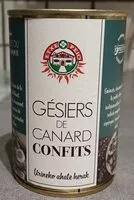 Jumlah gula yang masuk Gésiers de canard confits