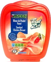 Jumlah gula yang masuk Blanc de poulet fumé