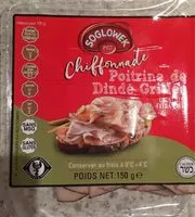 Количество сахара в Chiffonnade Poitrine Dinde Grillée