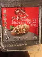 Количество сахара в Chiffonade Poitrine de Dinde aux Epices