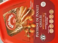Количество сахара в Poitrine de poulet grillée