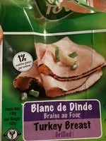 Jumlah gula yang masuk Blanc de dinde braise au four