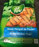 Jumlah gula yang masuk Steak-parguit de poulet