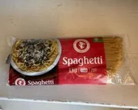 含糖量 Spaghetti