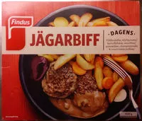 Количество сахара в Findus Dagens Jägarbiff