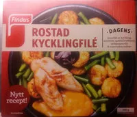 Количество сахара в Findus Dagens Rostad kycklingfilé