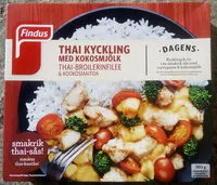 Количество сахара в Findus Dagens Thai kyckling med kokosmjölk
