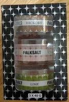 Jumlah gula yang masuk Flingsalt