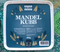 Jumlah gula yang masuk Mandel Kubb