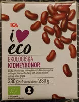 Gula dan nutrisi di dalamnya Ica i♥eco