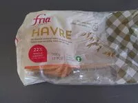 Jumlah gula yang masuk havre