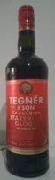 糖質や栄養素が Tegner son