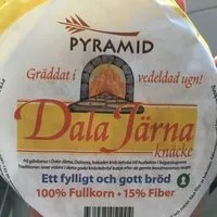 Jumlah gula yang masuk Dama järna knäcke