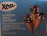 Jumlah gula yang masuk Jäätelötuutit