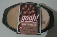 Gula dan nutrisi di dalamnya Gooh