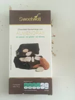 糖質や栄養素が Sweet well