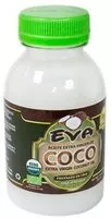 Jumlah gula yang masuk Coconut Oil - 24