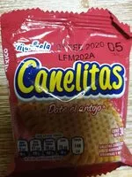 Jumlah gula yang masuk Canelitas