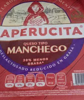 Cantidad de azúcar en queso tipo manchego
