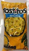 含糖量 Tostitos Nachos