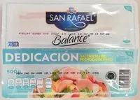 Cantidad de azúcar en San Rafael Balance
